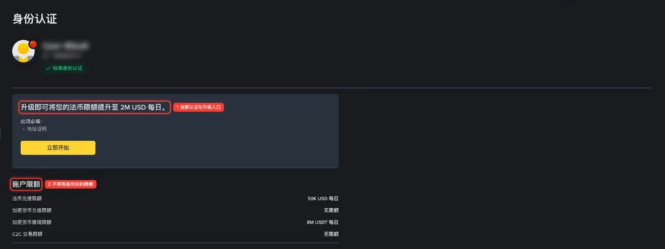 币安网页版身份认证页,显示认证等级、账户限额与升级入口,个人信息已打码