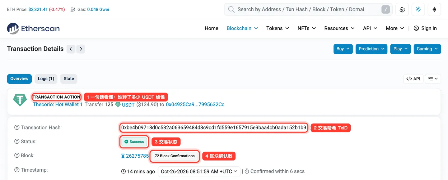 Etherscan 上一笔 USDT 转账的详情页,标注了交易哈希、状态和确认数