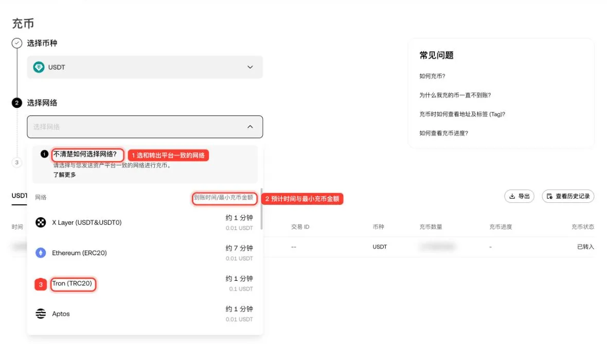欧易充币 USDT 的网络选择列表,标注了到账时间与最小充币金额